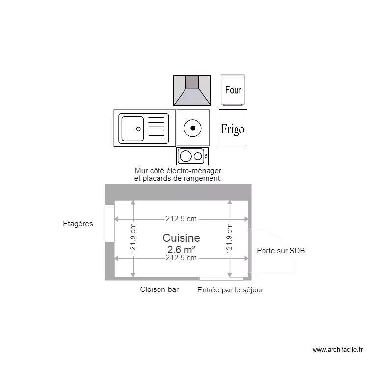 2019 12 15 Cuisine Vide. Plan de 