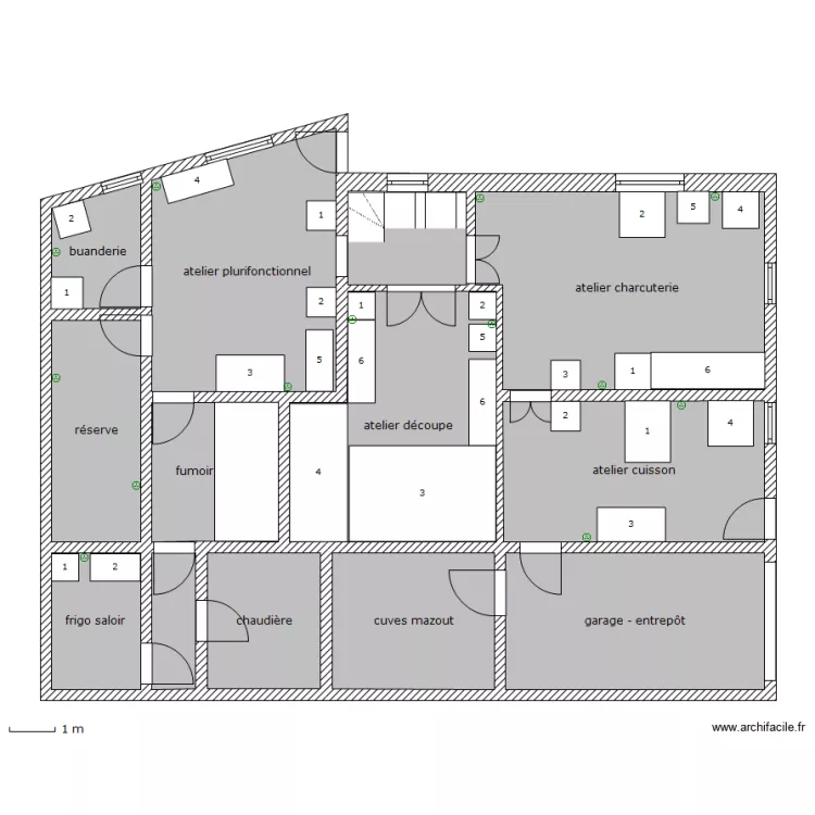 Atelier quasi final. Plan de Atelier quasi final. Plan de
