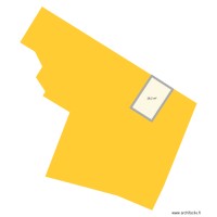 targos