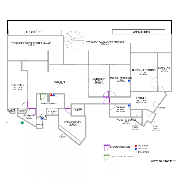 PLAN PROJET ROUET. Plan de PLAN PROJET ROUET. Plan de