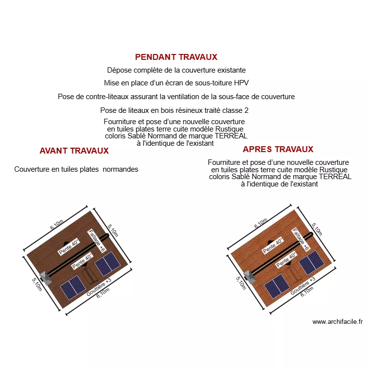 dp04 hammon. Plan de dp04 hammon. Plan de
