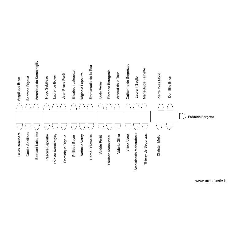 plan de table 2. Plan de 