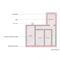 niveau 2 &eacute;tape 2