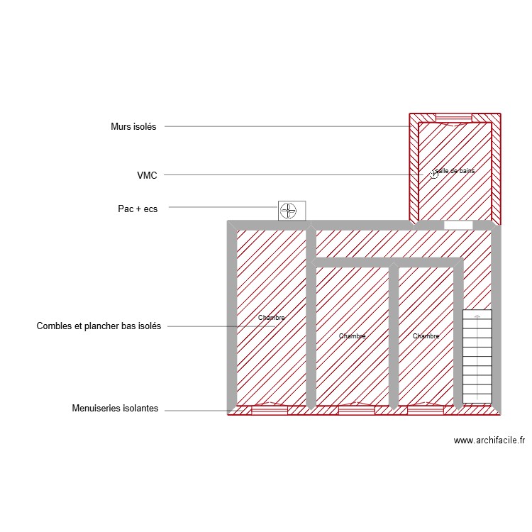 niveau 2 étape 2. Plan de 5 pièces et 36 m2