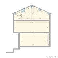elevation