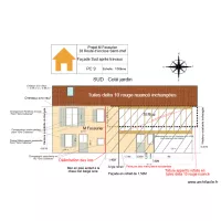 PC 9  Fa&ccedil;ade Sud Florian apr&egrave;s travaux