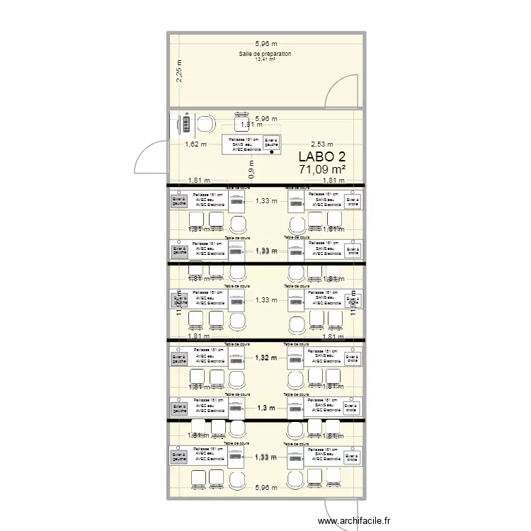 Labo 2 (TP) Vdef. Plan de 2  et 84 m²