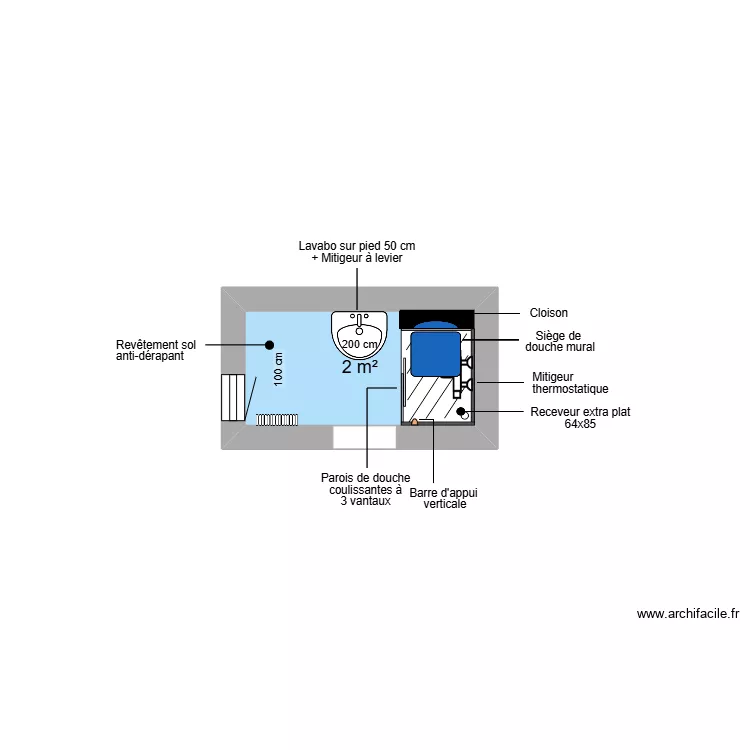 Projet RAIGNEAU. Plan de 