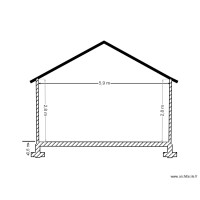 PLAN DE COUPE 