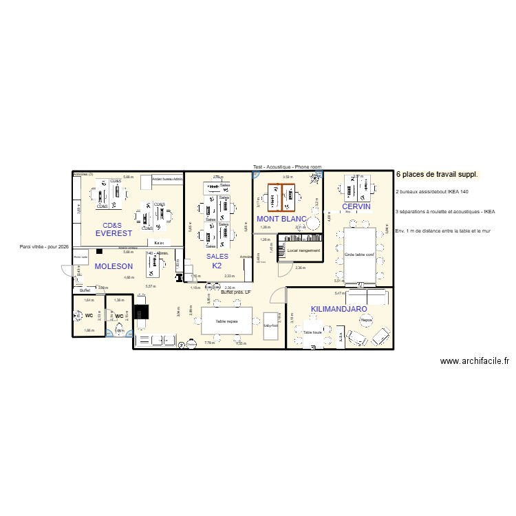 Aménagement des bureaux LS-6. Plan de 8 pièces et 146 m2