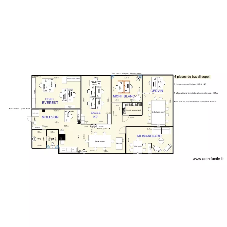 Aménagement des bureaux LS-6. Plan de Aménagement des bureaux LS-6. Plan de