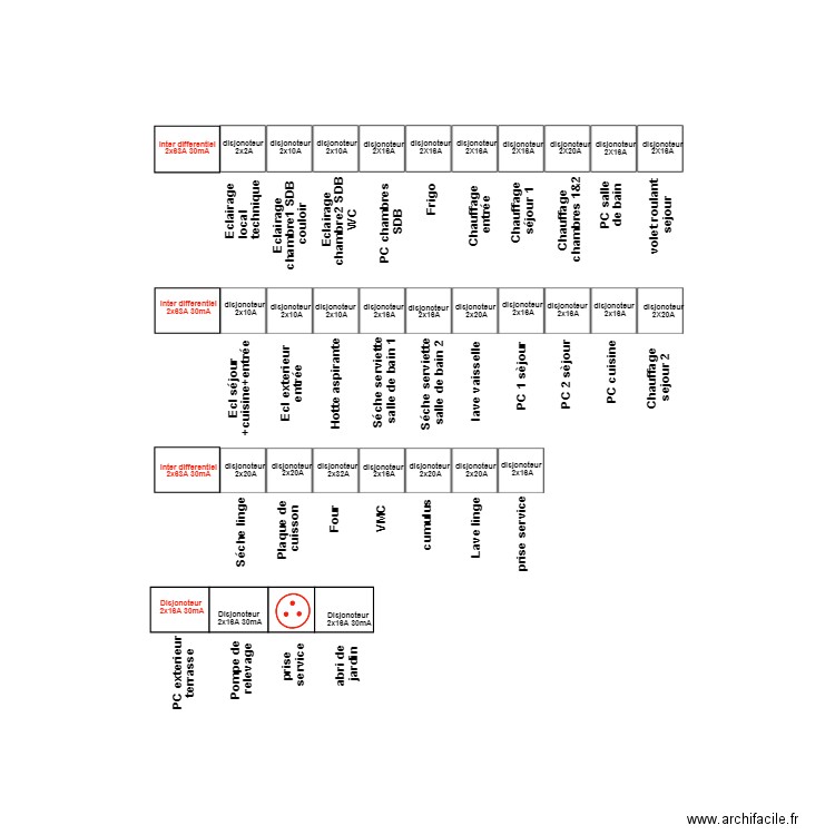 SCHEMA ELECTRIQUE DEPENDANCE. Plan de 0 pièce et 0 m2