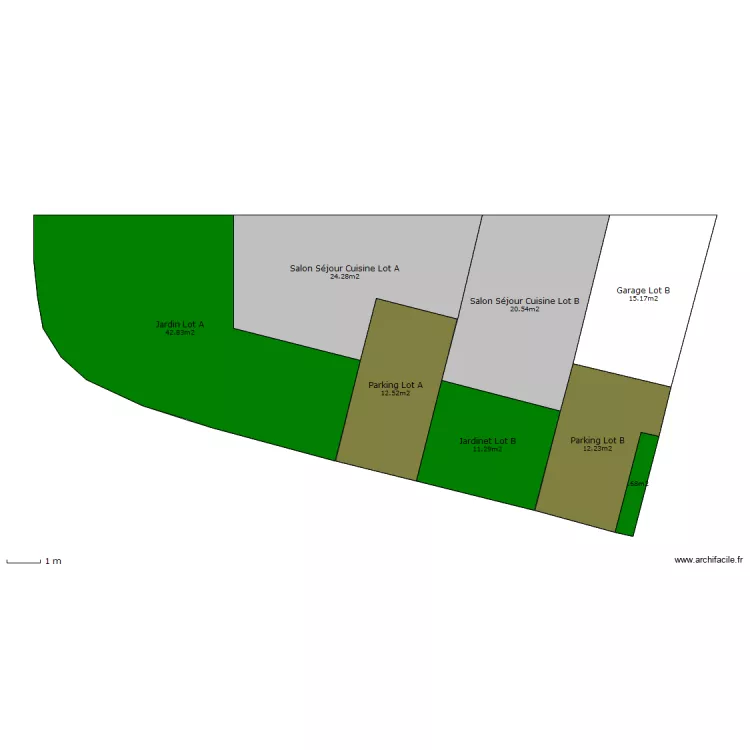 RDC 1. Plan de RDC 1. Plan de