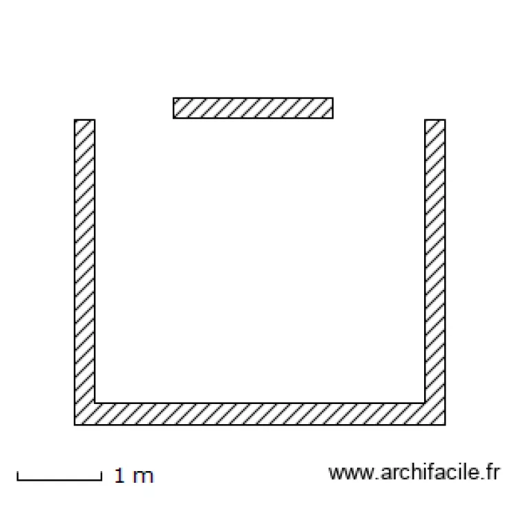 rangement. Plan de rangement. Plan de