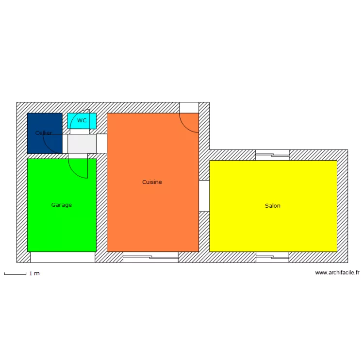 RDC V1. Plan de RDC V1. Plan de