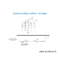 unifilaire 1er