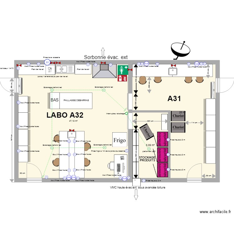 labo A31 modif armoire sécurité. Plan de 0 pièce et 0 m2