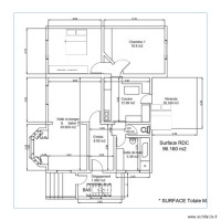 Plan maison RDC