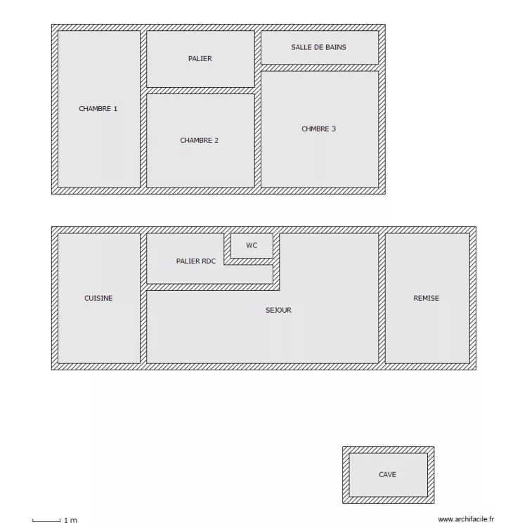 DIRKS. Plan de DIRKS. Plan de