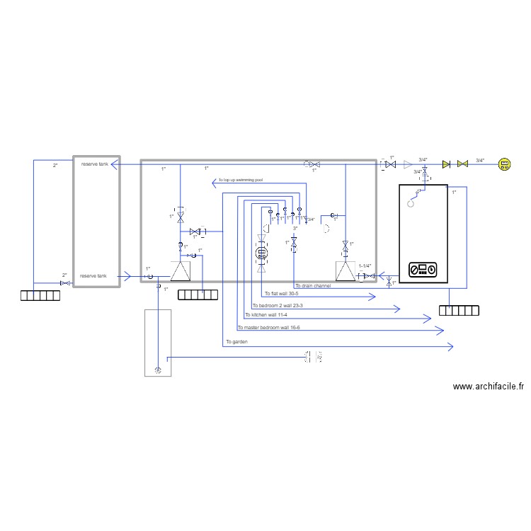 water supply flowsheet rev3. Plan de 0 pièce et 0 m2