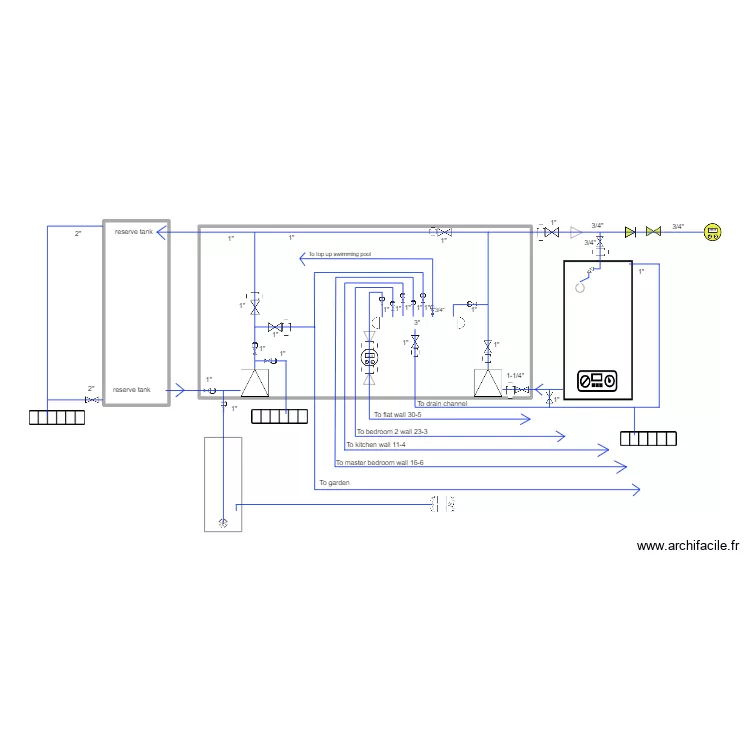 water supply flowsheet rev3. Plan de 