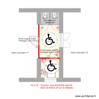 Projet sanitaire adapt&eacute; mixte Le Merlo