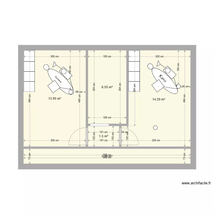 BIETTRON IMPLANTATION KAVO ET SIEMENS. Plan de 