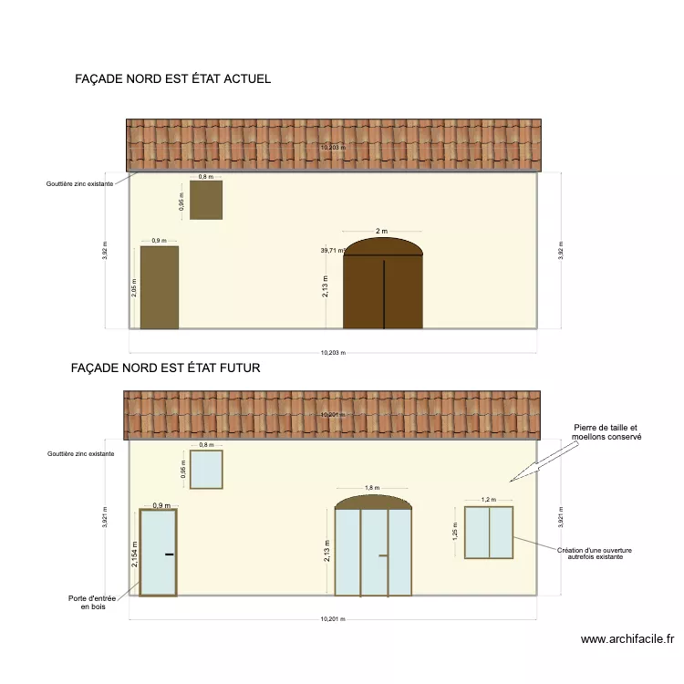 peujard. Plan de peujard. Plan de