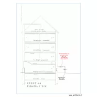 DP3 Coupe Toit Terrasse BB