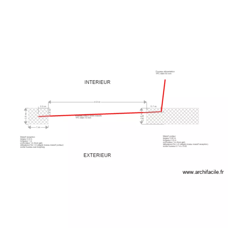RR MASSIF PORTAIL . Plan de RR MASSIF PORTAIL . Plan de