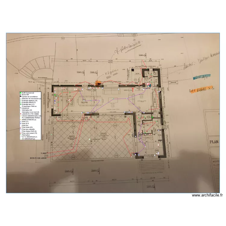 STEMAX RDC1 V4. Plan de 