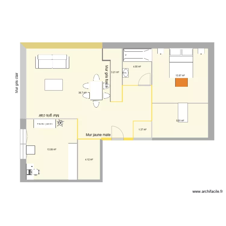 plan lolilol. Plan de 