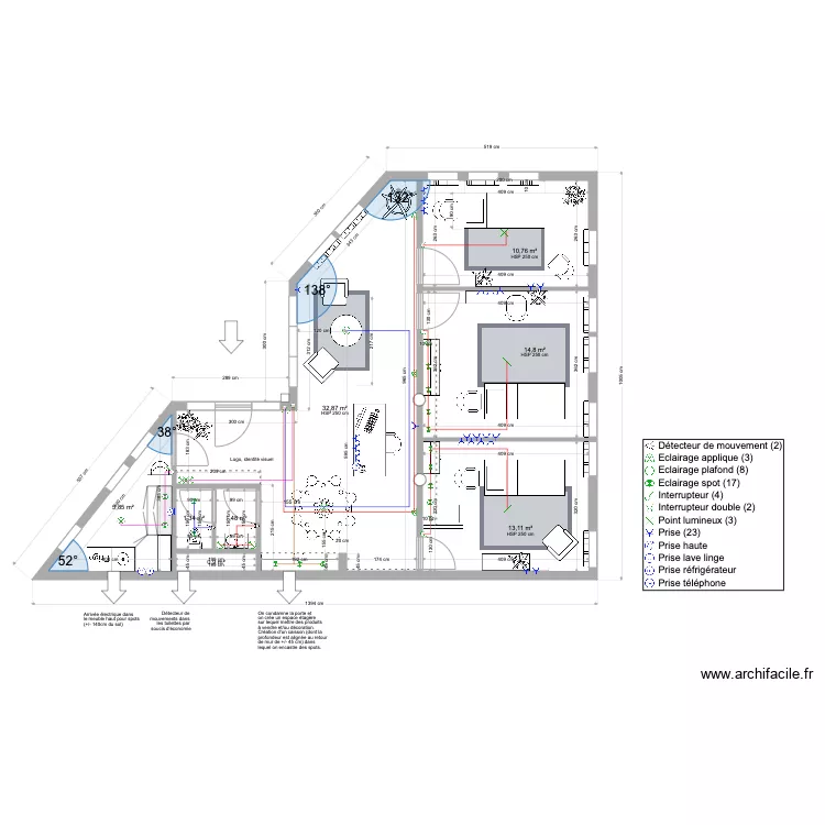Marca et Sandra 1 . Plan de Marca et Sandra 1 . Plan de