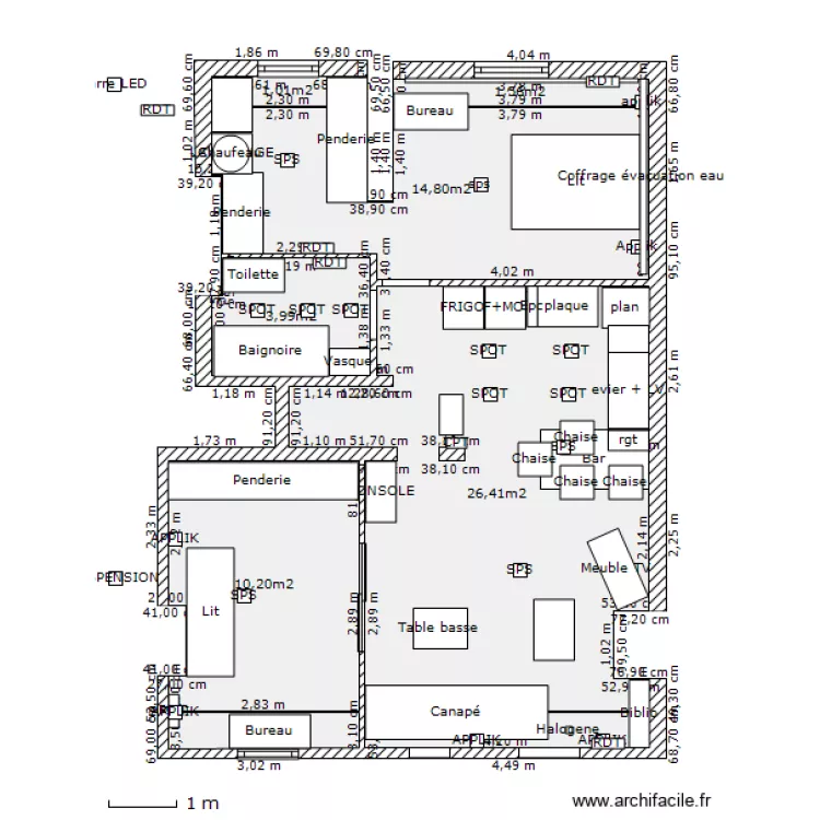 final commun. Plan de 