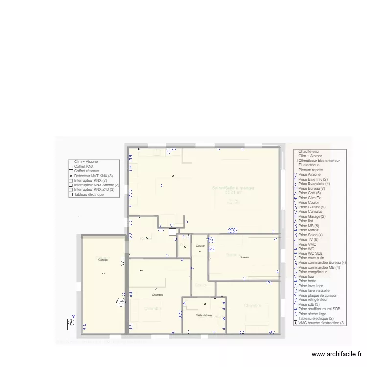SkyNET Mansion v3. Plan de SkyNET Mansion v3. Plan de