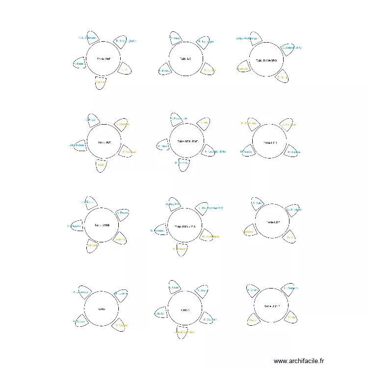 AZQ Evolution. Plan de 