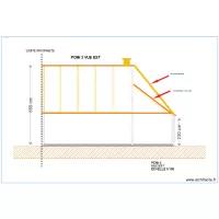 PLAN DE COUPE COTE EST