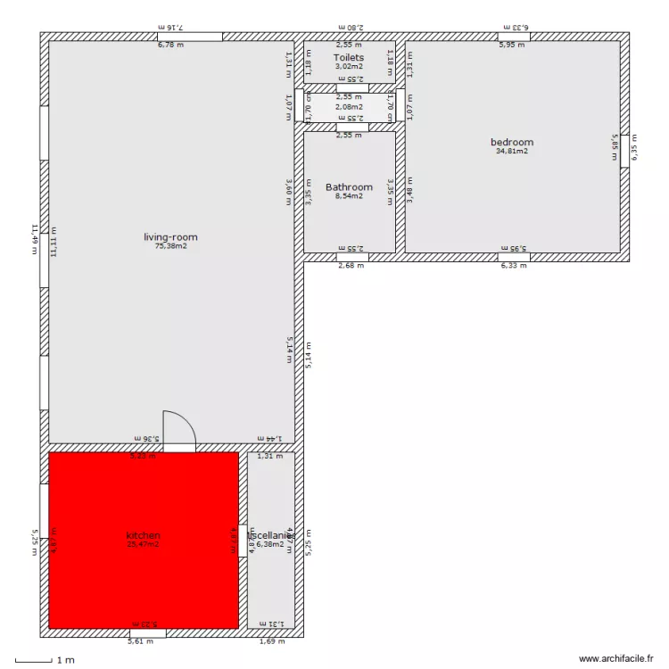 First. Plan de First. Plan de