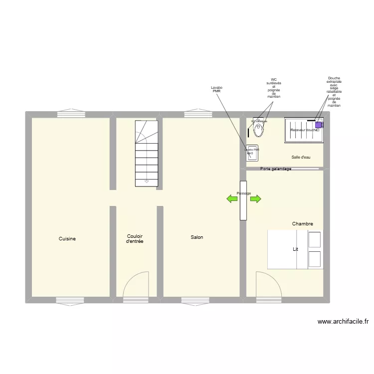 KUPIEC Adaptation. Plan de 