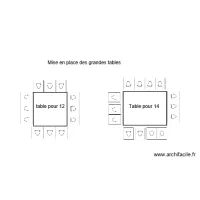 plan de table maison