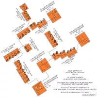 SOUS STATION 14 DES PLANTS CERGY