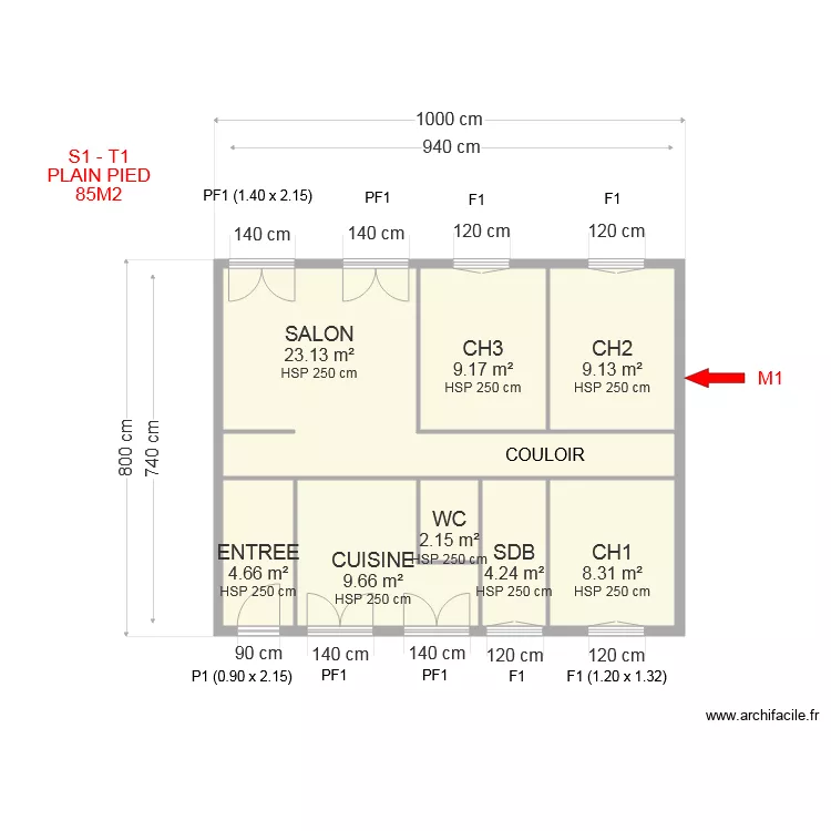 PLAN TRONCON. Plan de 