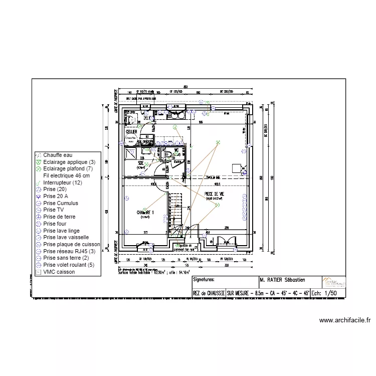 RATIER PLAN ELEC. Plan de 