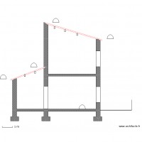 Plan de coupe