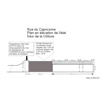 Etat Futur de la Clôture Capricorne