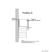 Portillon 1 garde corps