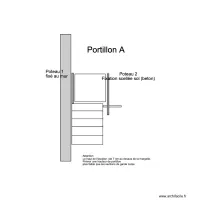 Portillon 1 garde corps