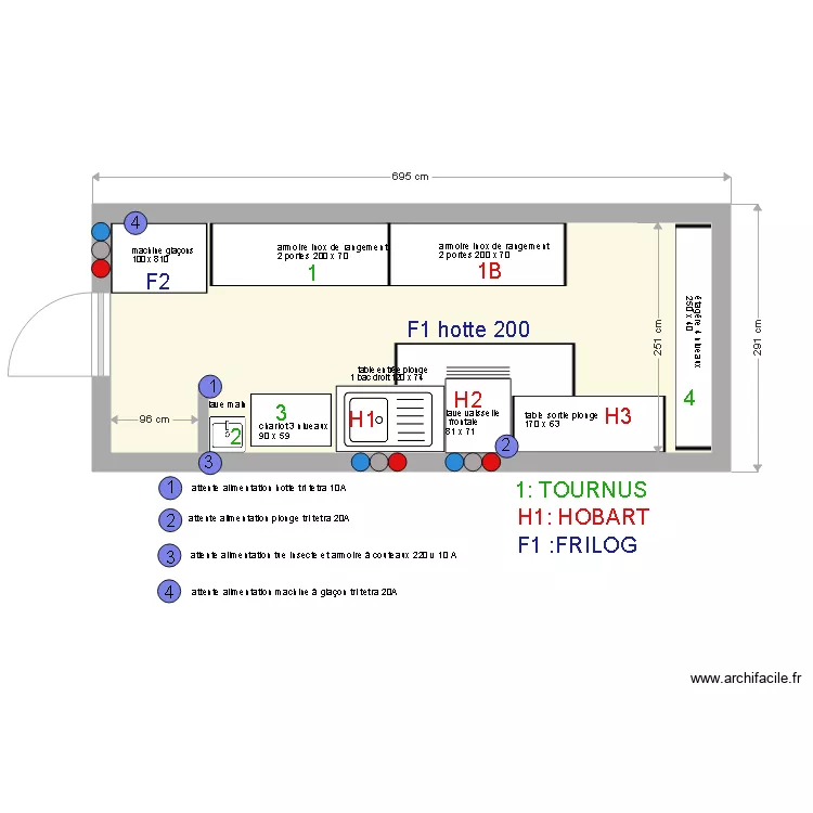 plonge restaurant le jardin 29 juillet 2018. Plan de plonge restaurant le jardin 29 juillet 2018. Plan de
