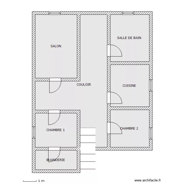 KLEIN. Plan de KLEIN. Plan de