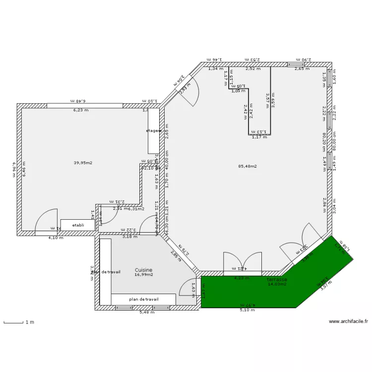 LastUndo. Plan de LastUndo. Plan de